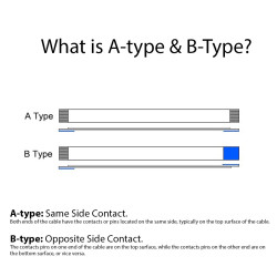 19 Pin FPC Cable, 1mm Pitch, Length 460mm, FPC A-Type Ribbon Flexible Flat Cable - Sony Home Theater Connectivity