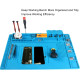 Magnetic Electronics Work Mat for Cell Phone, Laptop, Computer Repair, BGA Soldering – 17.7"x11.8" Blue